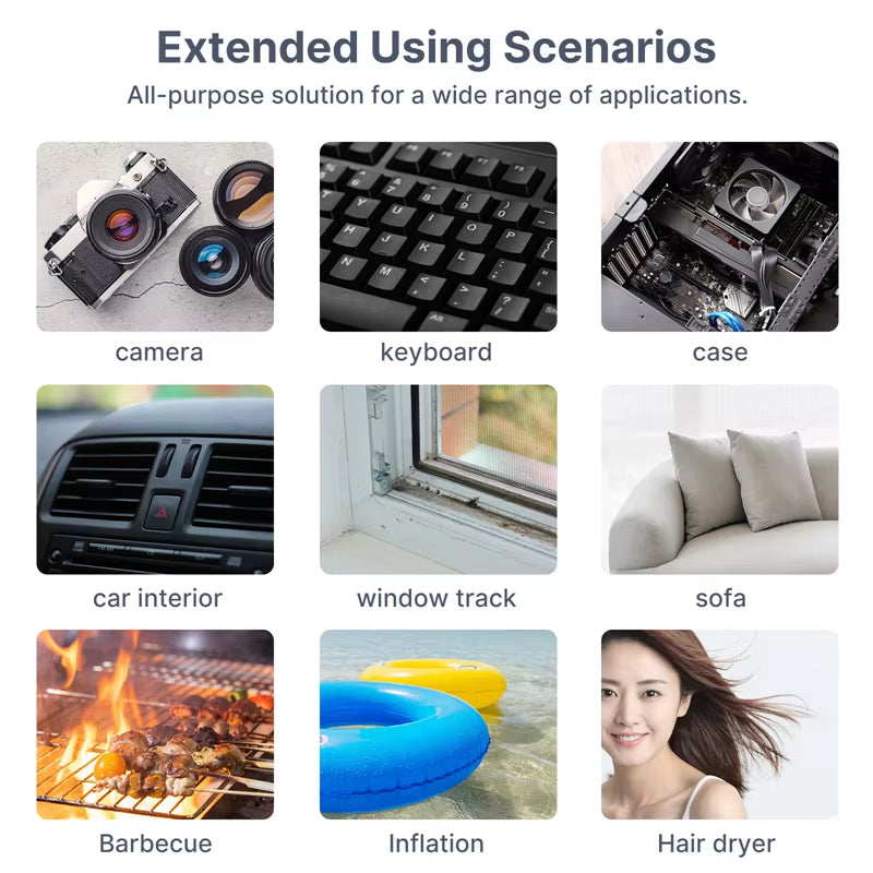 ​ Camera Electric Duster Kit for Camera Laptop PC Keyboard Car Desktop for Use with Electric Blower