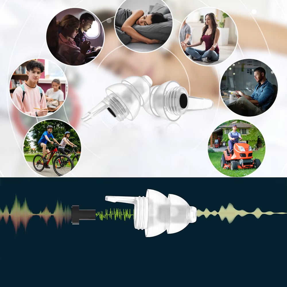 Musicians Earplugs for Noise Cancelling, Concert Festivals, Drummers, DJS Reusable High Fidelity Concert Ear Plugs for Music