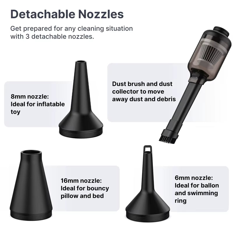 ​ Camera Electric Duster Kit for Camera Laptop PC Keyboard Car Desktop for Use with Electric Blower